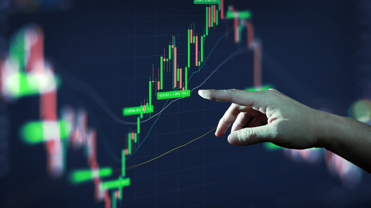 Stock Trading Platform In Saudi Arabia – Reliable Platform by Raseed Invest
