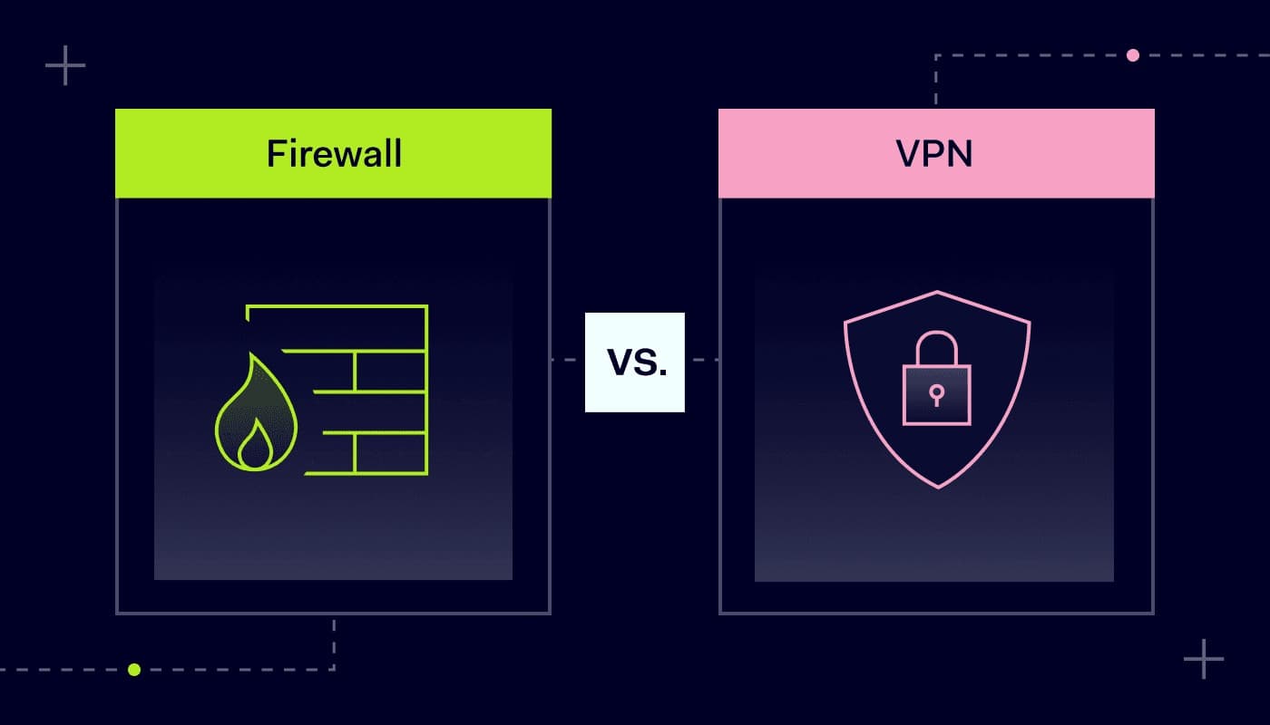 Best Vpn Router for Home Streaming and Gaming