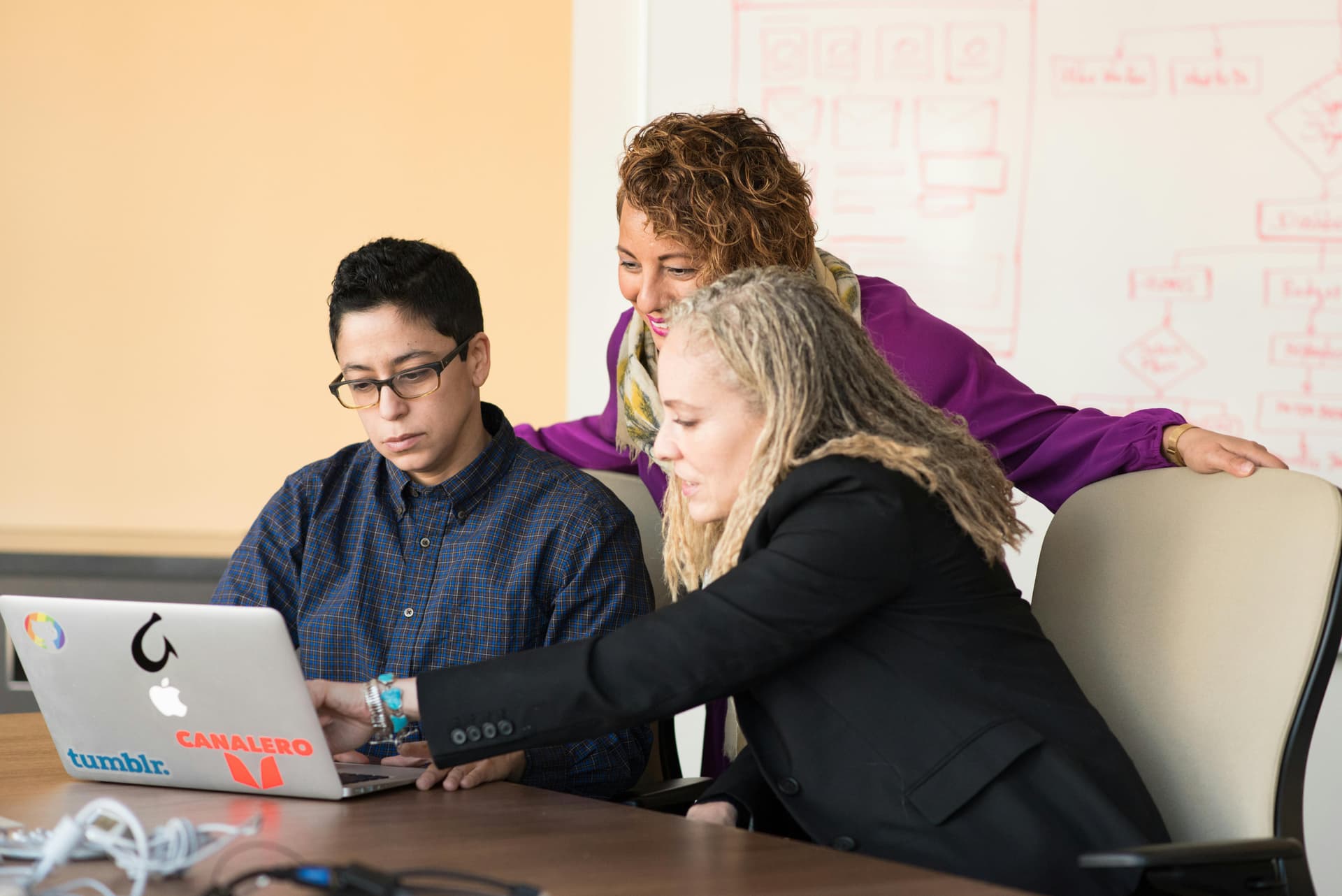Translating a DevOps Outage Postmortem into Practical Fixes